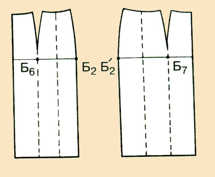 Клиньевая юбка шестиклинка чертеж