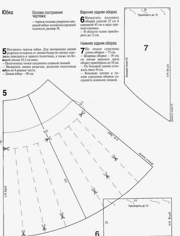 Моделирование юбки со складками