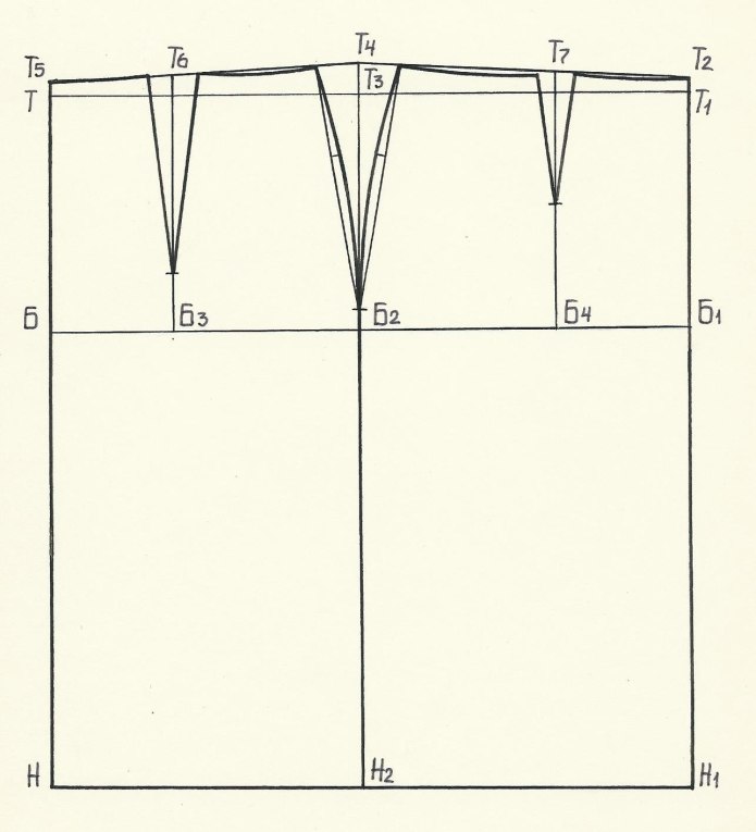 Чертеж двухшовной прямой юбки