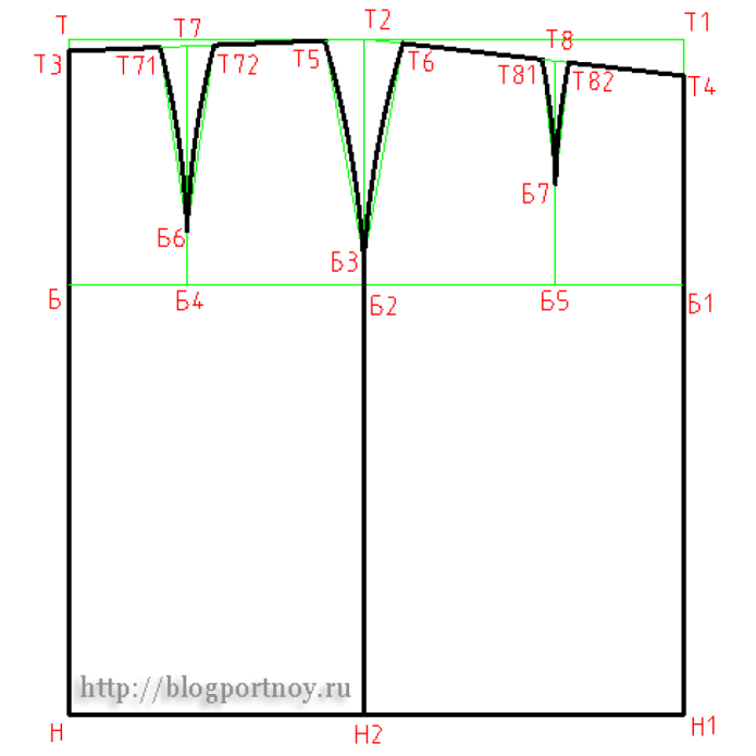 Чертеж двухшовной прямой юбки