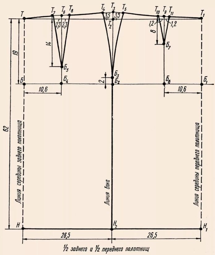 Чертеж двухшовной прямой юбки