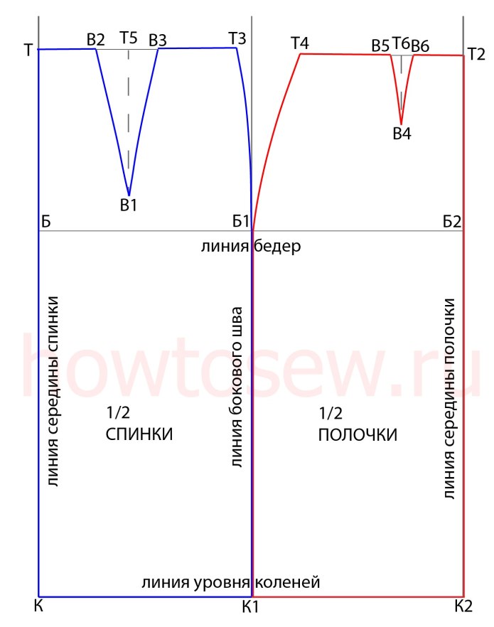 Выкройка юбки с шлицей сзади на 46 размер