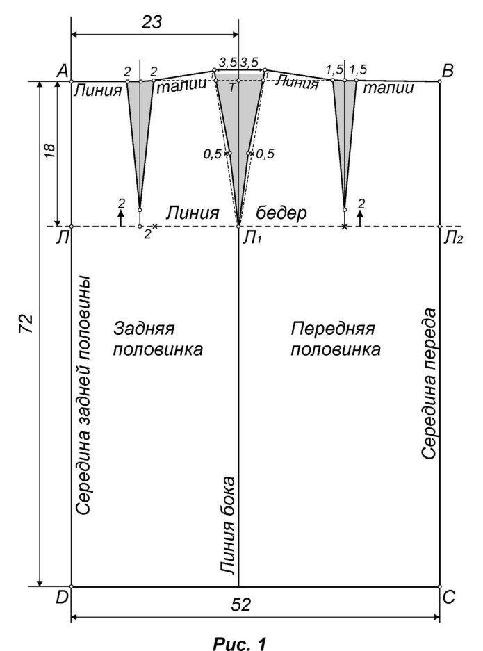 Раскрой юбки карандаш