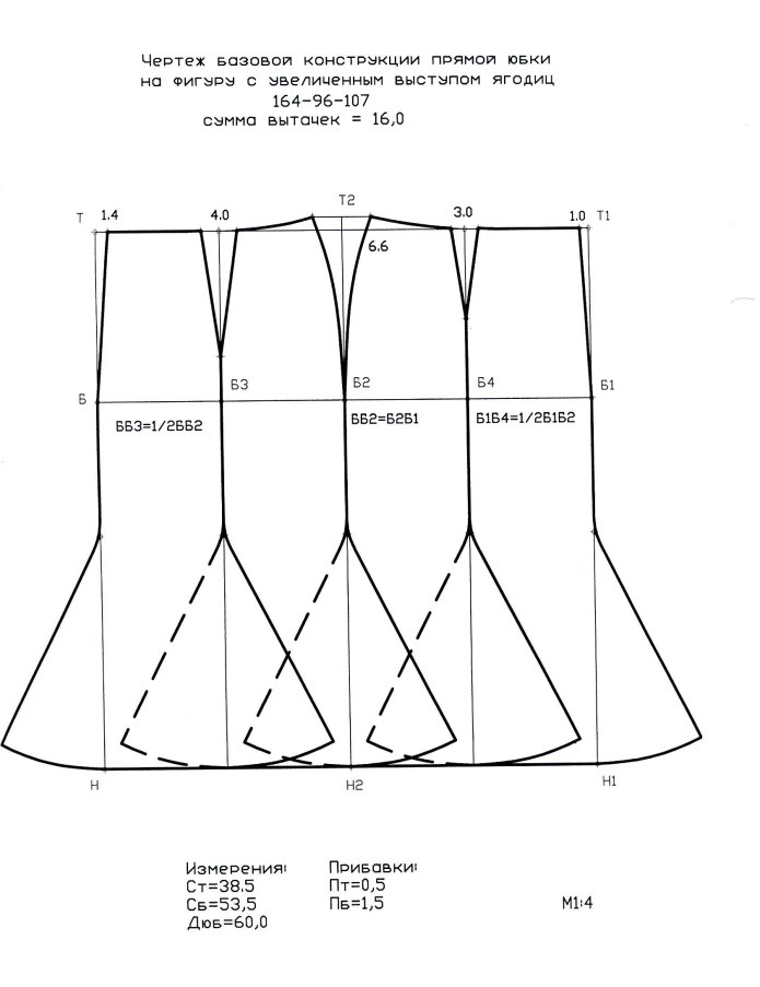Моделирование прямой юбки с вытачками