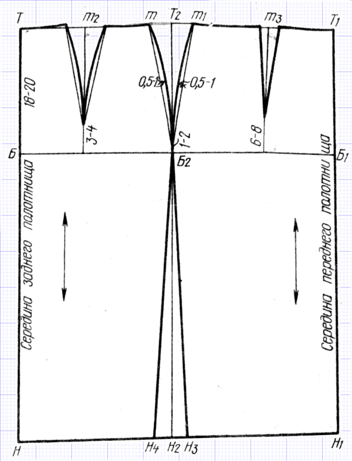 Выкройка юбки карандаш со шлицей сзади 50 размера