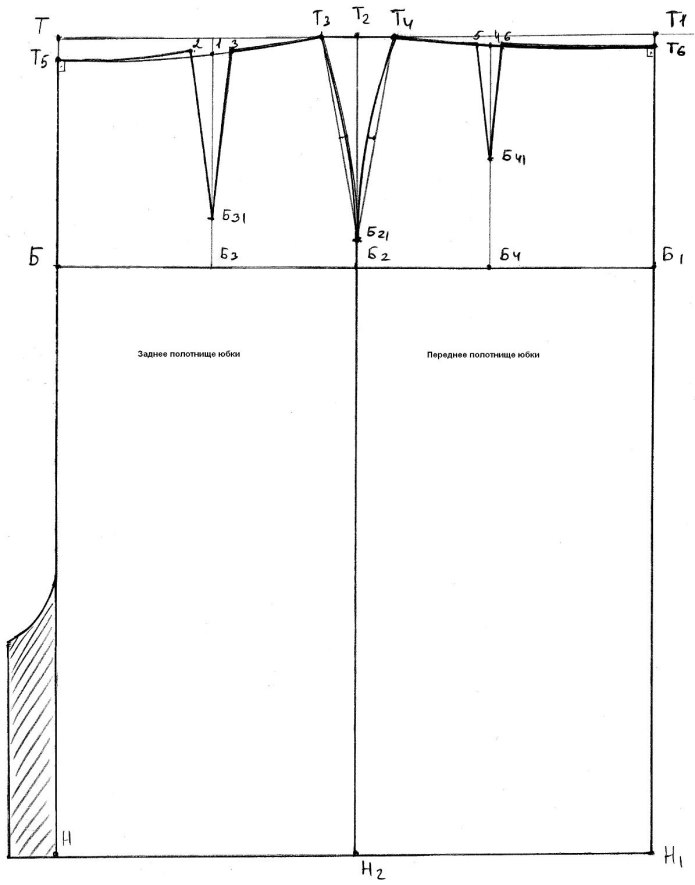 От юбки отошли края