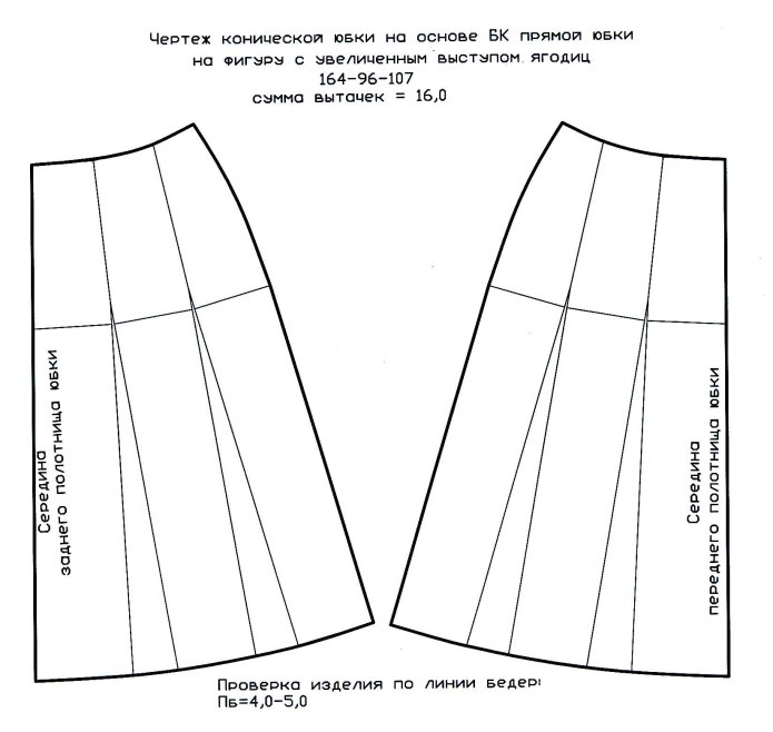 Основа юбки выкройка