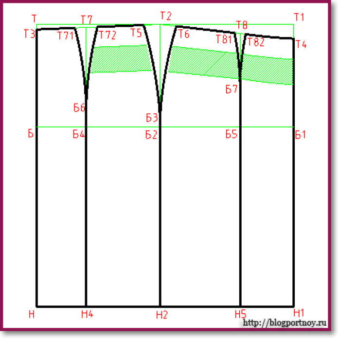 Выкройка юбки с завышенной талией с пуговицами спереди