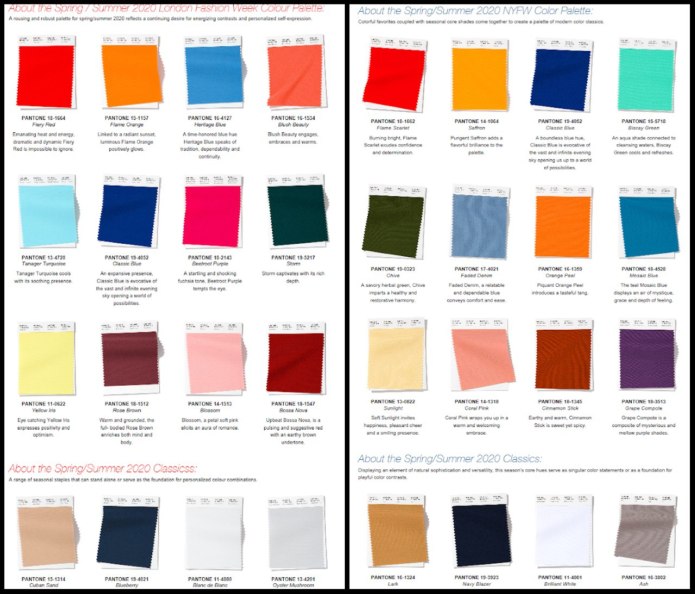 Цвета пантон 2020 палитра