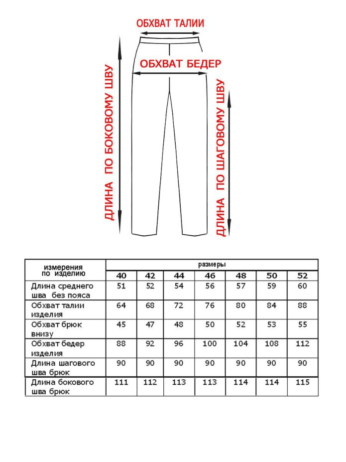 Шаговый шов Крокид