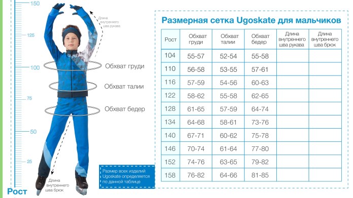Таблица размеров штанов для мальчиков
