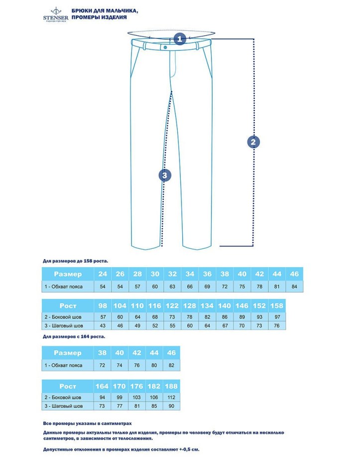 Брюки 110 для мальчика Размерная сетка