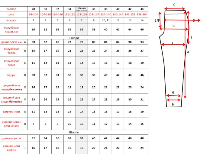 Размерная сетка Chessford брюки