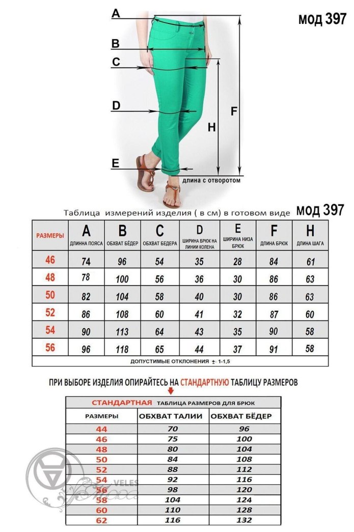 Размерный ряд женской брюки 46