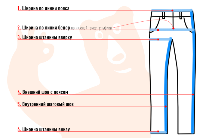 Замеры мужских штанов
