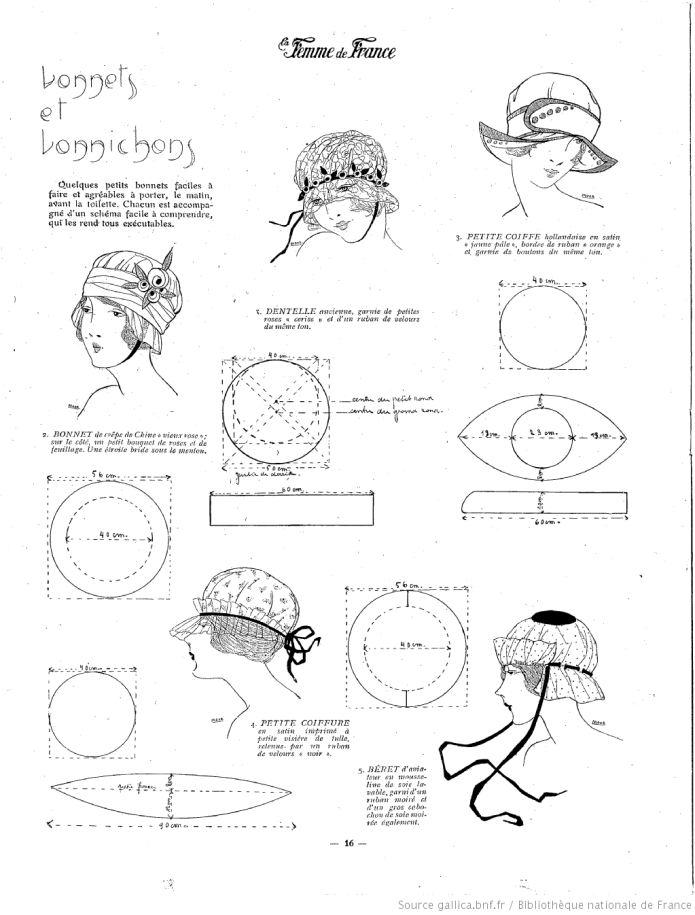Выкройка шляпы cloche