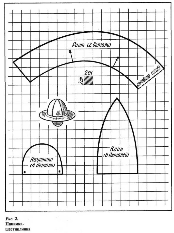 Панама афганка выкройка