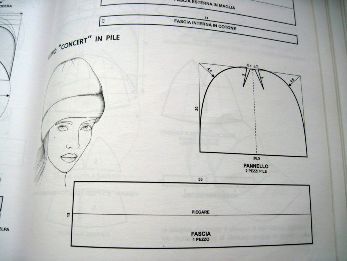 Выкройка норковой шапки модной