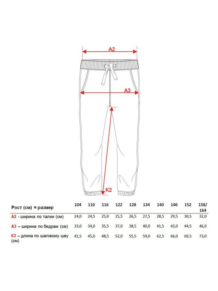 Размер штанов на мальчика