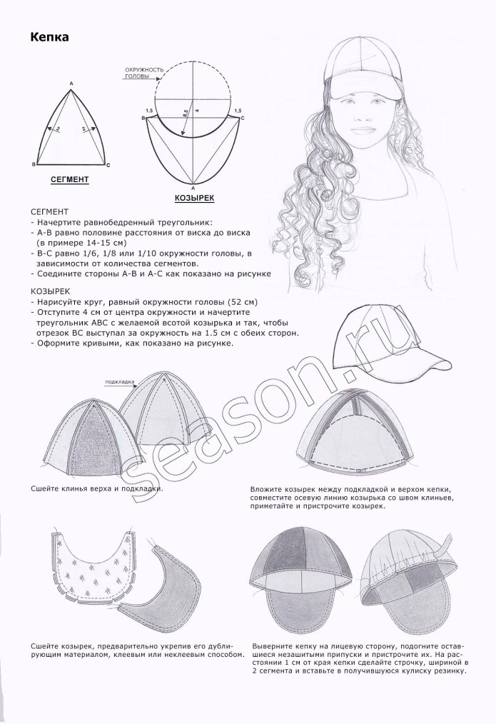 Кепи Гаврош женская выкройка Кепки