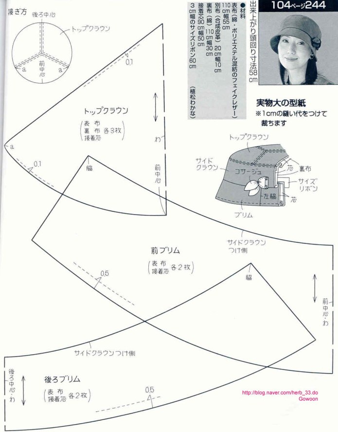 Выкройка шляпы клош