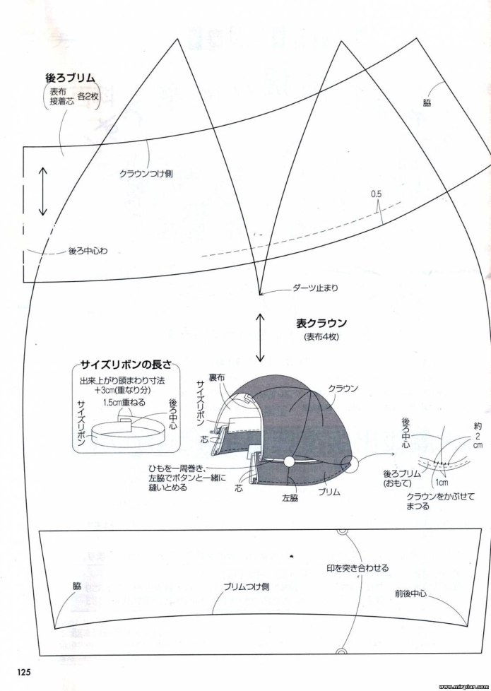 Выкройка шляпки чалма