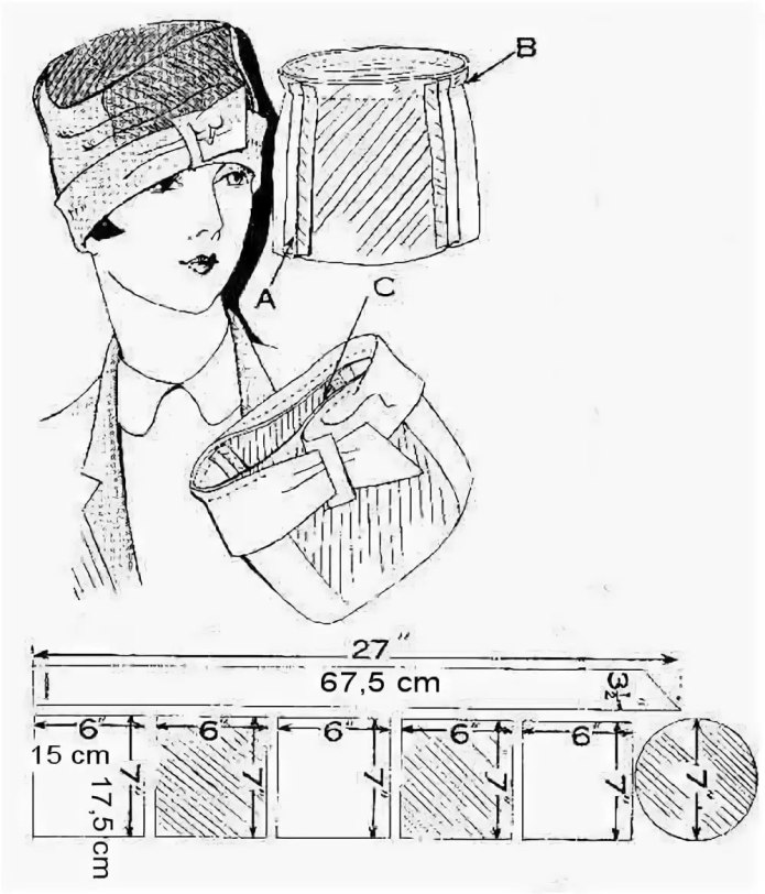 Выкройки женских шапок из драпа