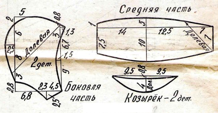 Сшить банную шапку шлем летчика выкройка