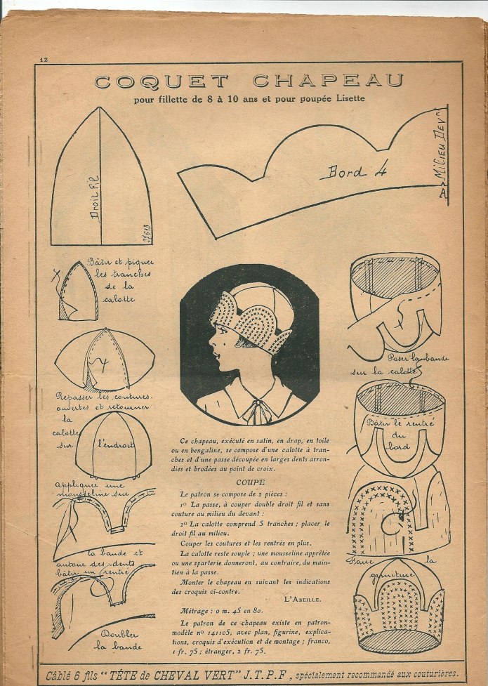 Выкройка шляпы клош