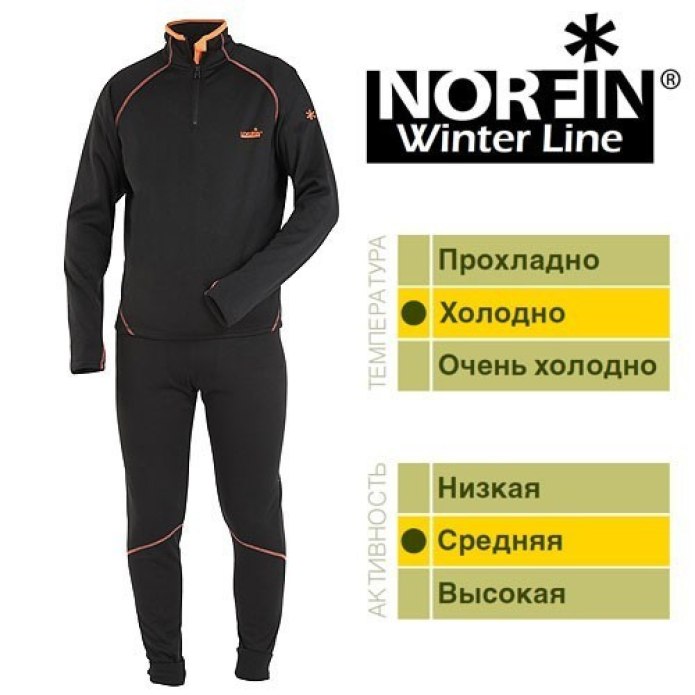 Термобелье Norfin Winter line 02