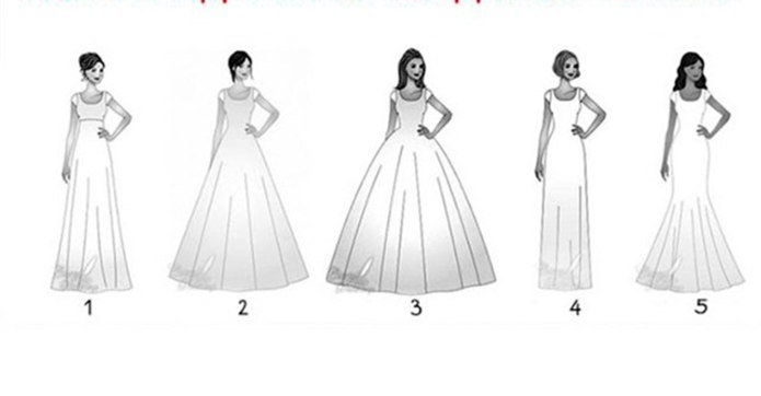 Фасоны платьев для шитья
