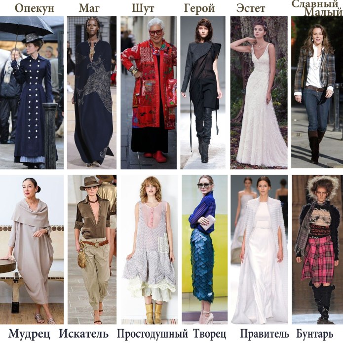 Архетип маг Эстет