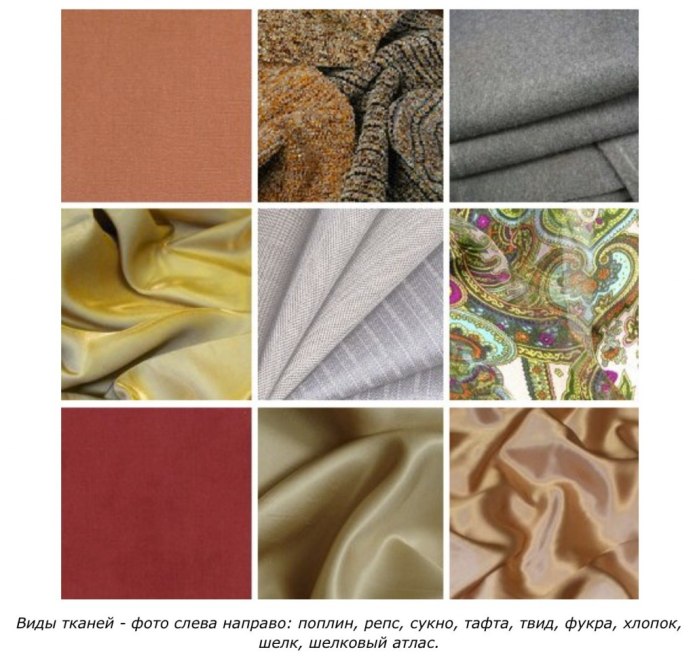 Разные фактуры ткани