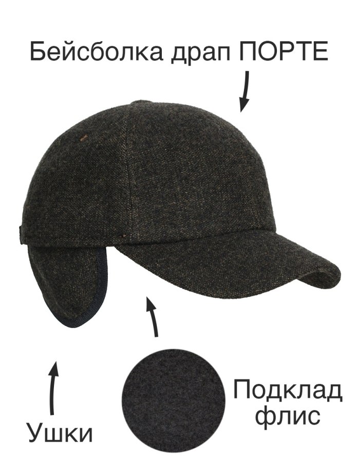 Мужская кепка Старкофф