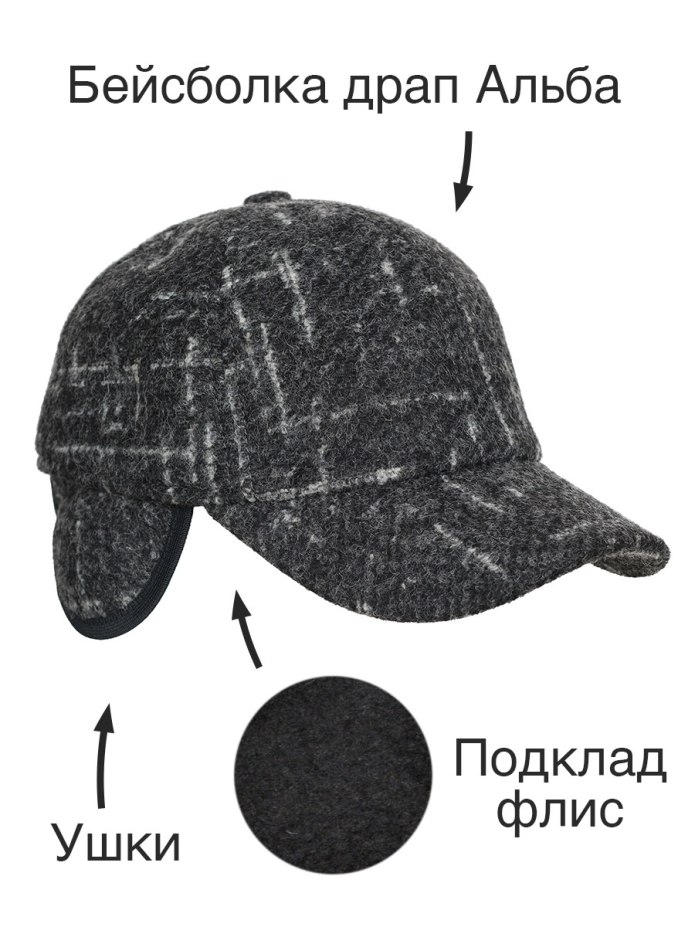 Кепка Натовка Старкоff