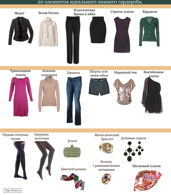 Название мужской одежды