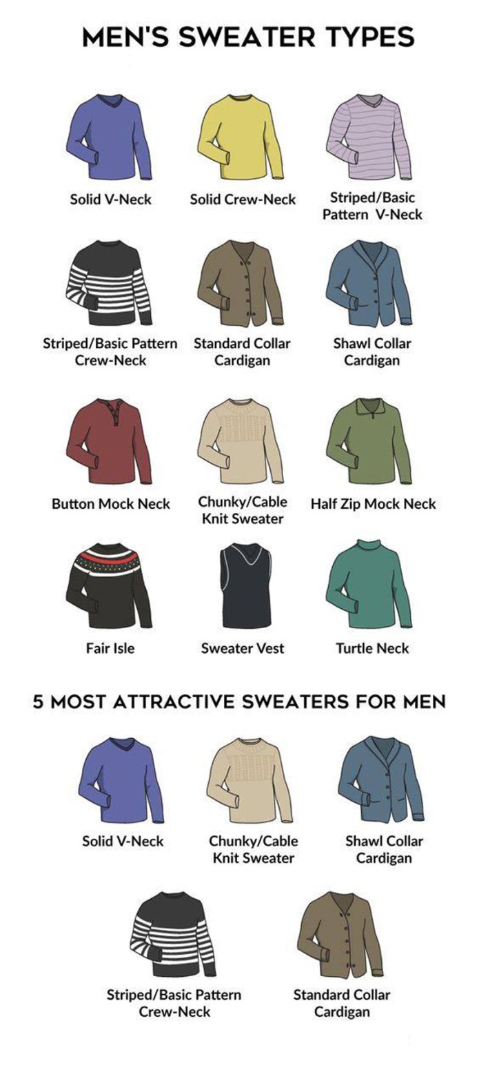 Название одежды