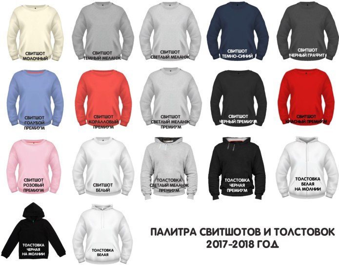 Одежда на английском