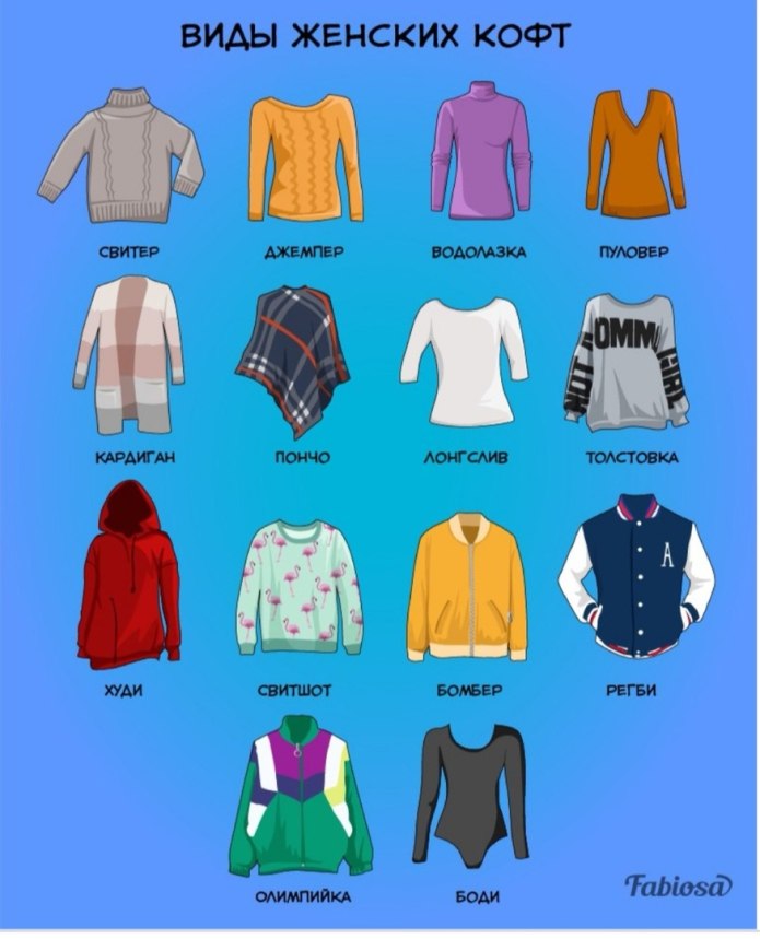 Название женской одежды