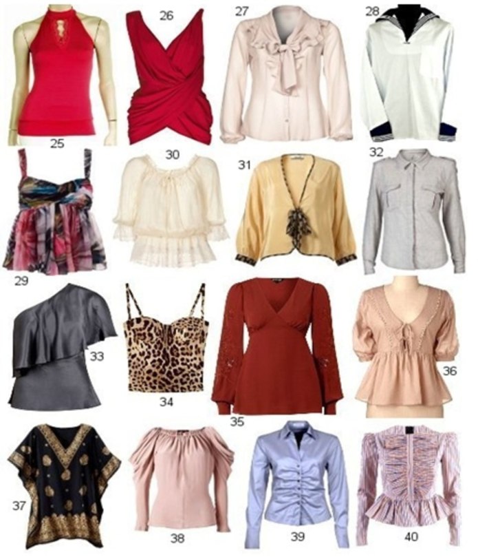 Виды женских кофт с названием