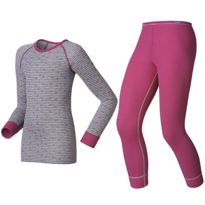 Термобелье одло детское