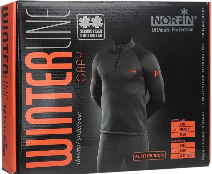 Norfin Base термобелье