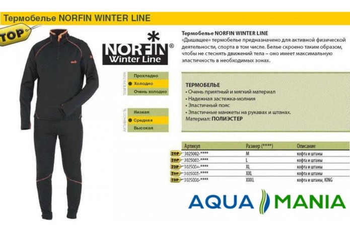 Термобелье Norfin Thermo line 2
