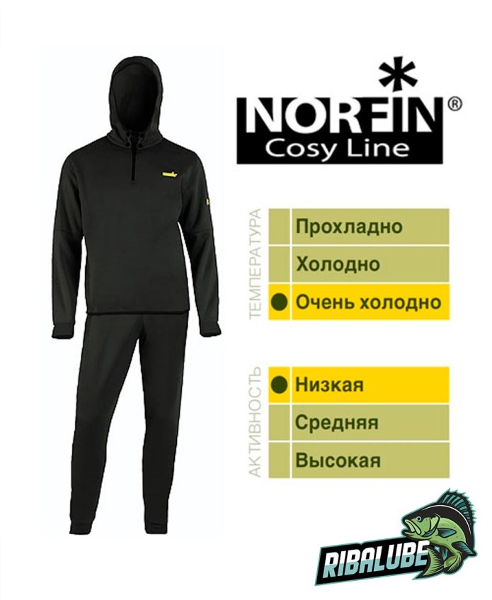Термобелье Norfin Winter Classic Wool 03 3082003