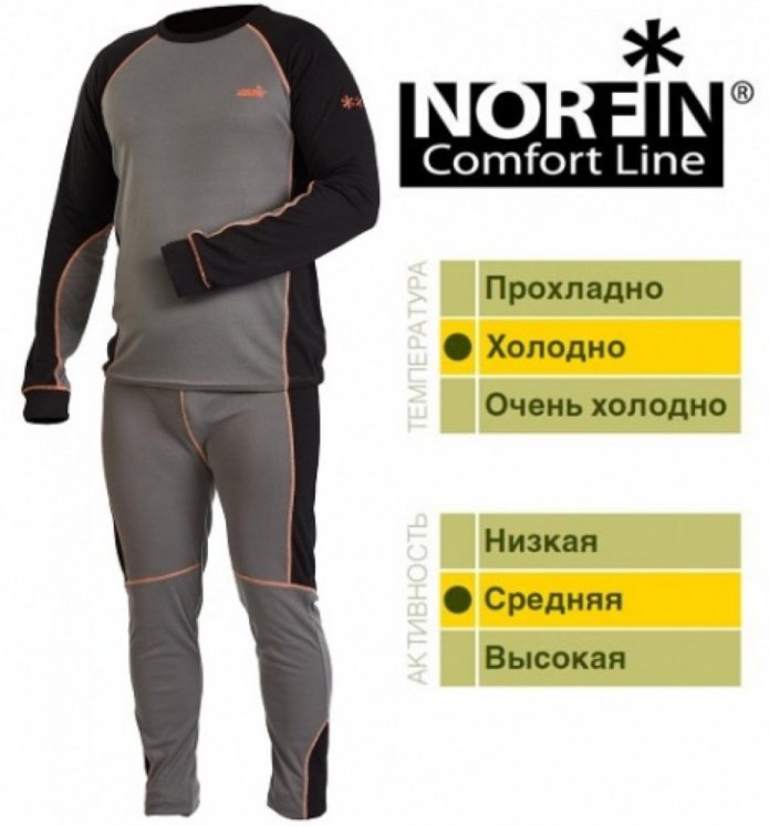 Термобельё Norfin Winter line Gray