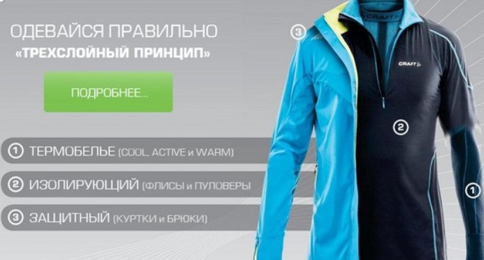 Термобелье Tenson