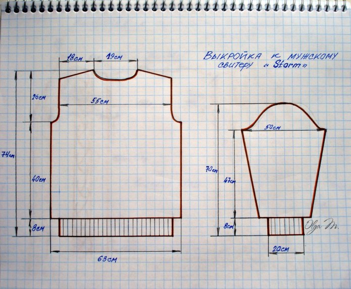 Выкройка свитера