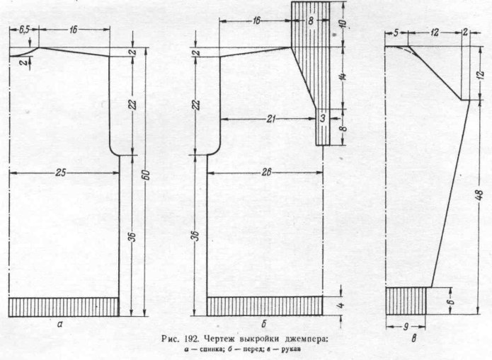 Выкройка мужского свитера 54 размера спицами