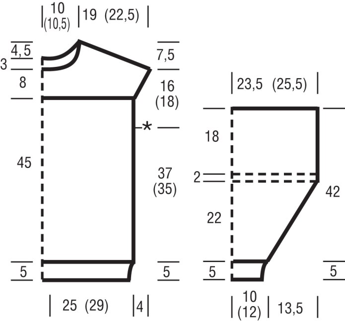 Выкройка свитера