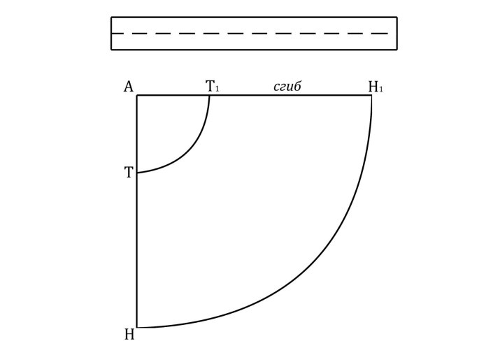 Построение выкройки конической юбки полусолнце